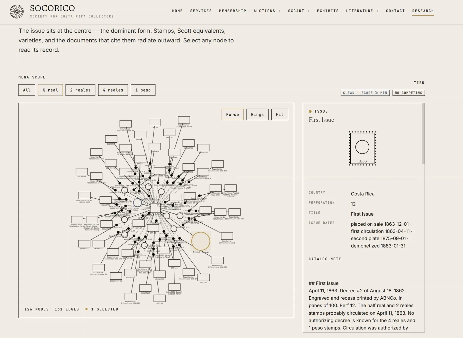 Knowledge graph centered on a stamp issue